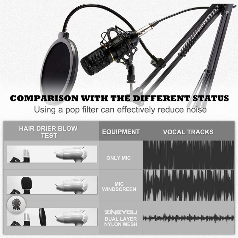 2 Stuks Microfoon Filter Vorm Wind Masker Shield Sn Met 360 Graden Zwanenhals Clip Voor Opnemen En Uitzenden