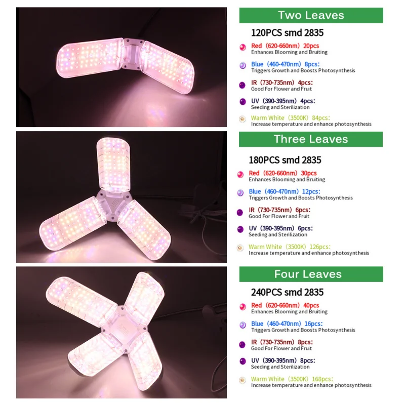 Bombilla SMD2835 de espectro completo, luz de cultivo E27, lámpara Phyto plegable para plantas de interior, lámpara de cultivo de floración, jardín