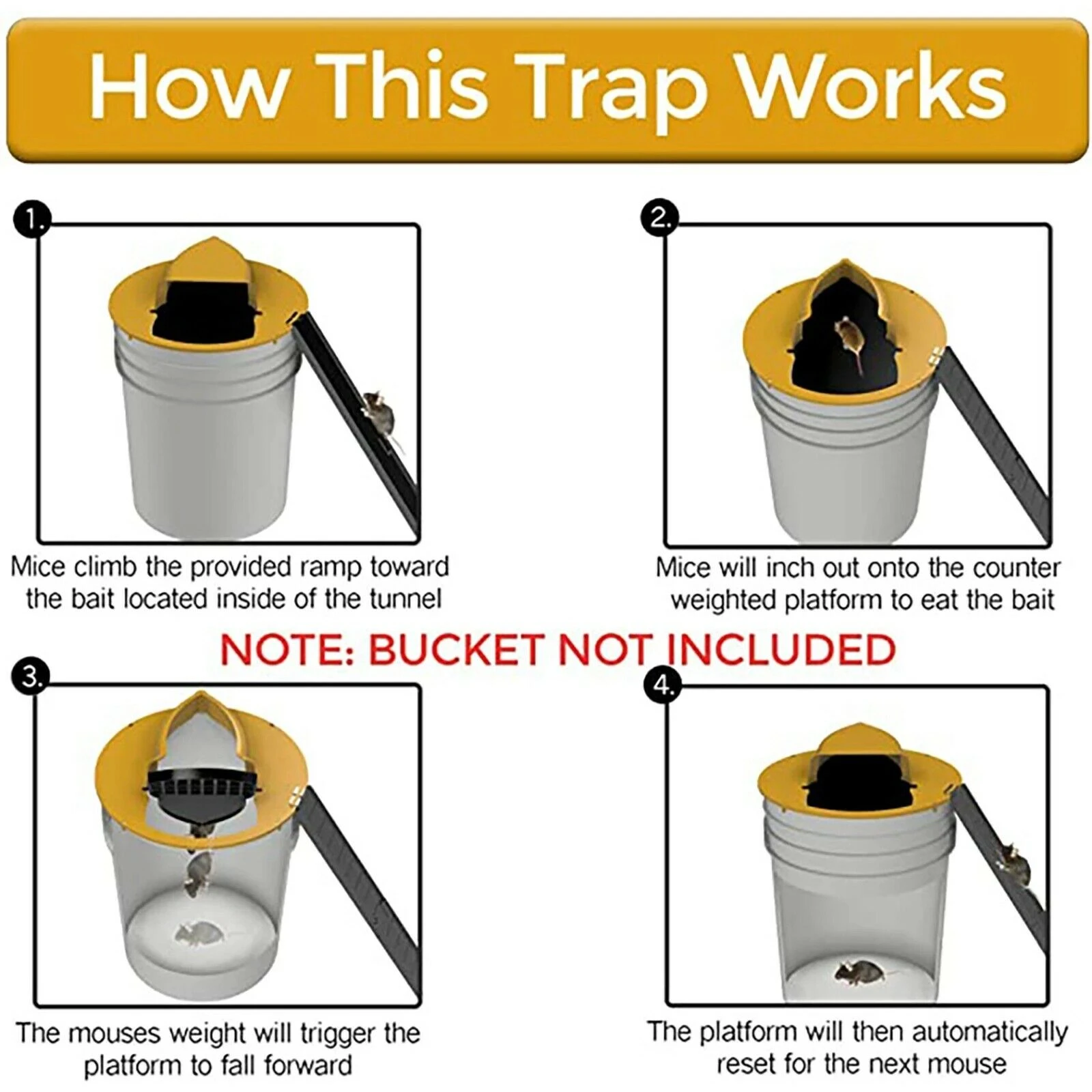 Muizenval Flip en Slide Bucket Lid Muizen Rat Trap voor binnen en buiten Multi Catch Auto Reset