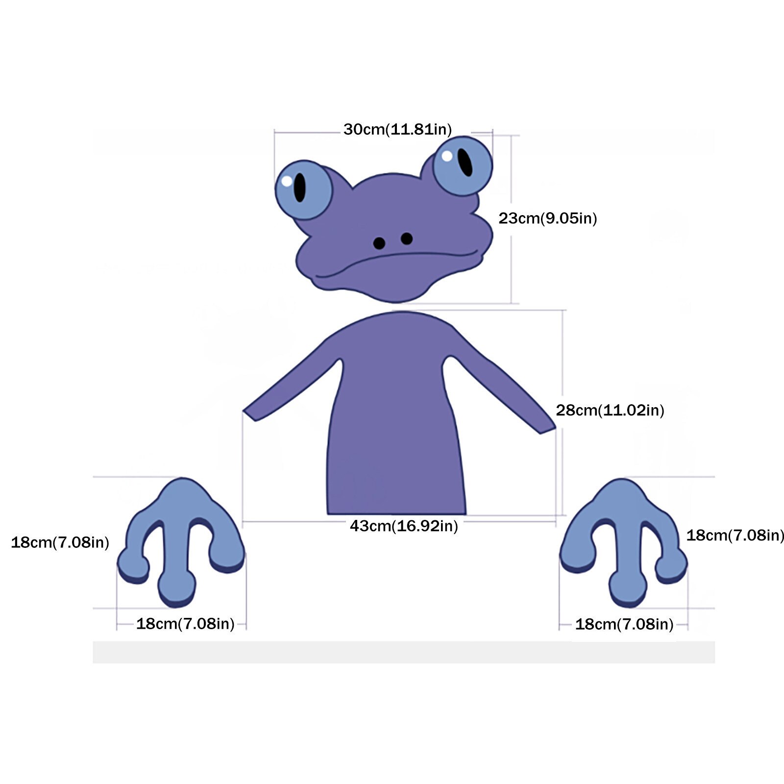 4# Small Animal Fence Decorate Outdoor, Fun Decoration, Various Occasions, Frog Fence Voyeur Cute Frog Shaped Fence