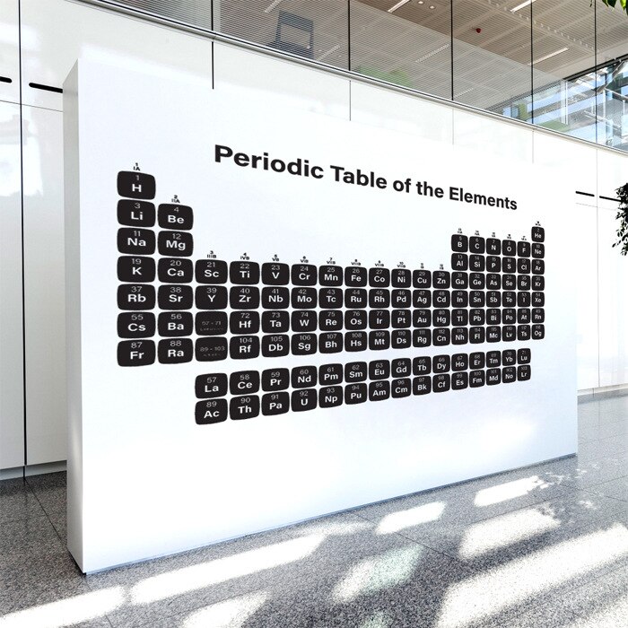 Chemical Element Periodic Table Sticker Middle School Chemistry Laboratory Wall Sticker Classroom Corridor Cultural Wall Sticker