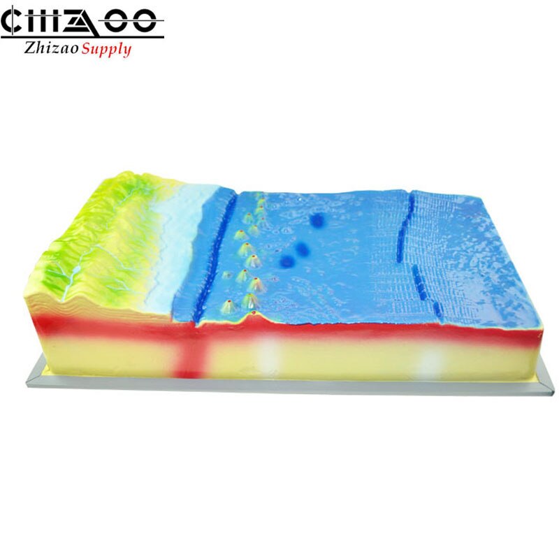 Education Plate tectonics structure and surface morphology models geography teaching model