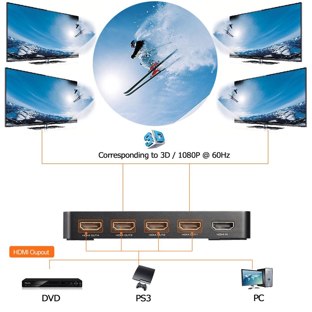 Mini HDMI Switcher 4 K HD1080P 4 Port HDMI Switch Selector Splitter Met Hub IR Afstandsbediening Voor HDTV DVD Z2