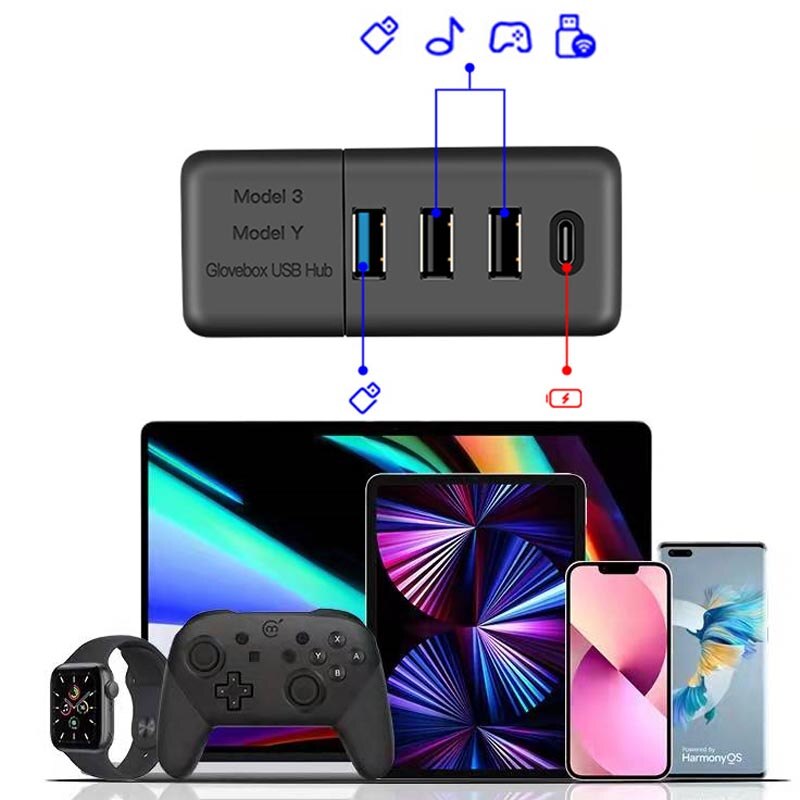 For Tesla Model 3 Model Y Glovebox USB Hub Ports Upgrade Splitter Hub Docking Station Sentry Model USB Spiliter Model3 Y 2022