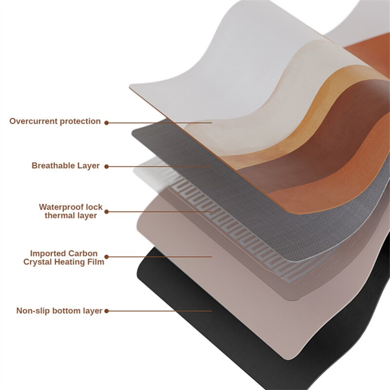 Tapis chauffant électrique Intelligent pour bureau et maison, tapis de souris chauffant pour la sieste d&#39;hiver