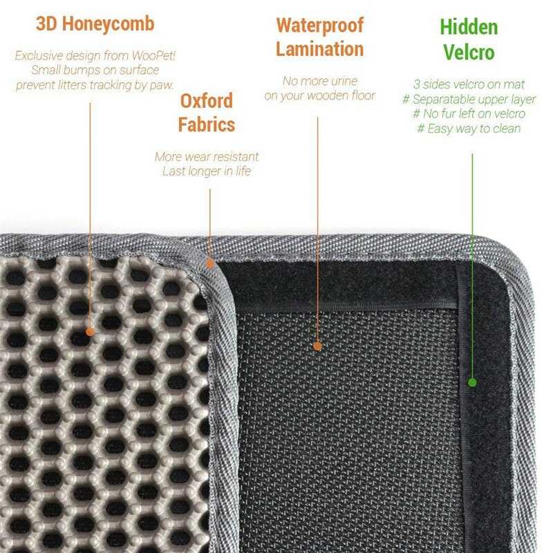 Cat Litter Mat EVA Double-Layer Cat Litter Trapper Mats with Waterproof Bottom Layer Premium Floor and Carpet Cat Bed 29