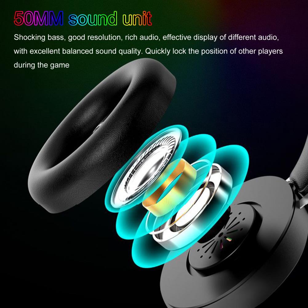 M12 Noise Reduction RGB Lighting 7.1 USB Wired Headphone Gaming Headset with Microphone for Desktop Computer Laptop