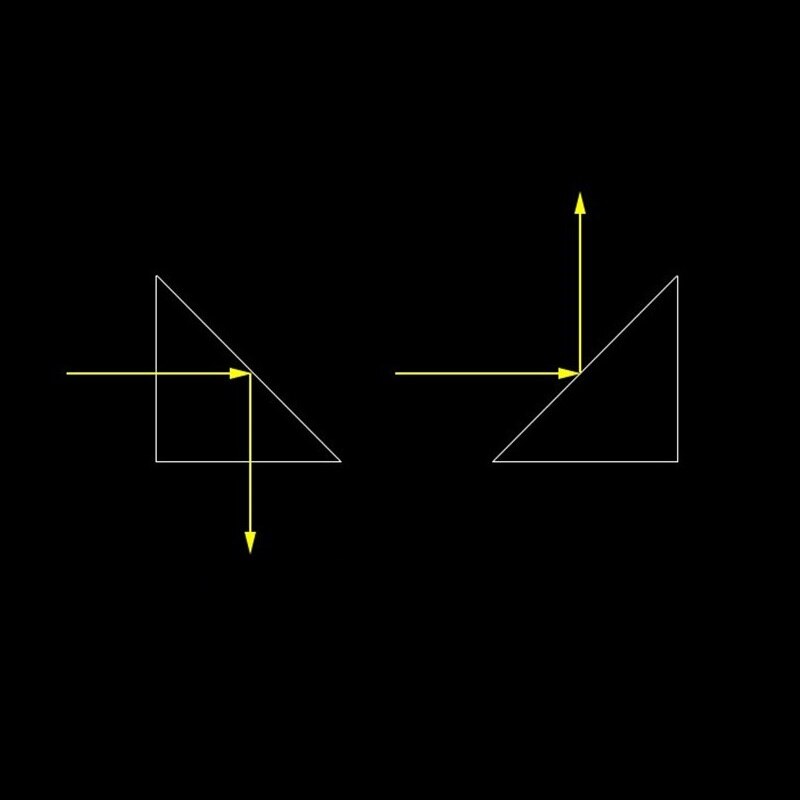 Optical Glass Coating Isosceles Right Angle Prism 45 degree Size 15mm Visual Image Measurement Physical Optics Total Reflection