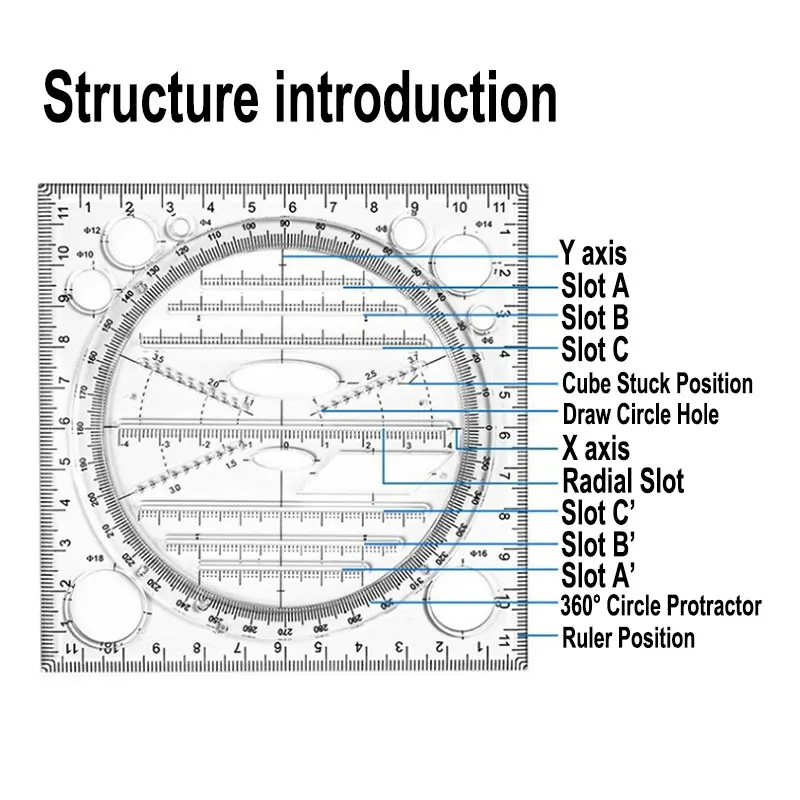 Multifunctionele draaibare liniaal Tekeningsjabloon Art Architect Stereo Geometrie Cirkel Opstellen Meetschaal Kawaii liniaal