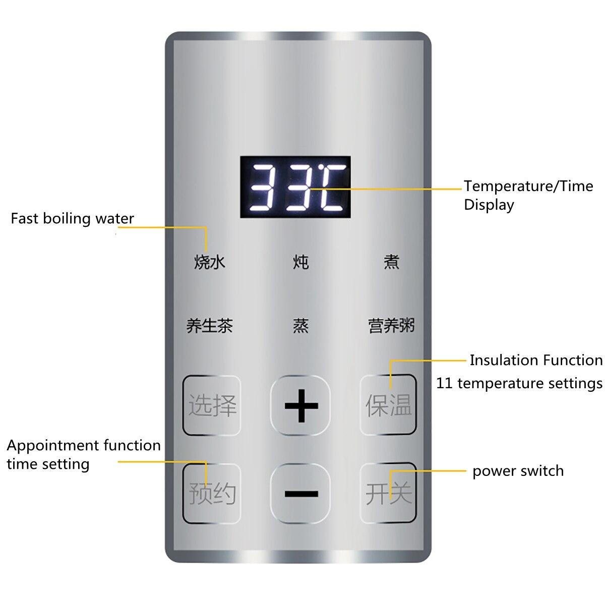 700ML 400W szybko wrzący czajnik wodny podróż na wolnym powietrzu czajnik elektryczny wielofunkcyjny izolowany czajnik z regulacją temperatury