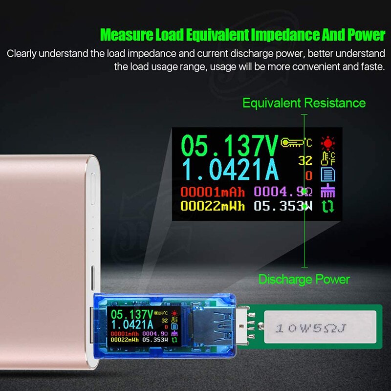 USB C Power Meter Tester - 4-30V Digital Multimeter For Voltage & Current (0-12A)