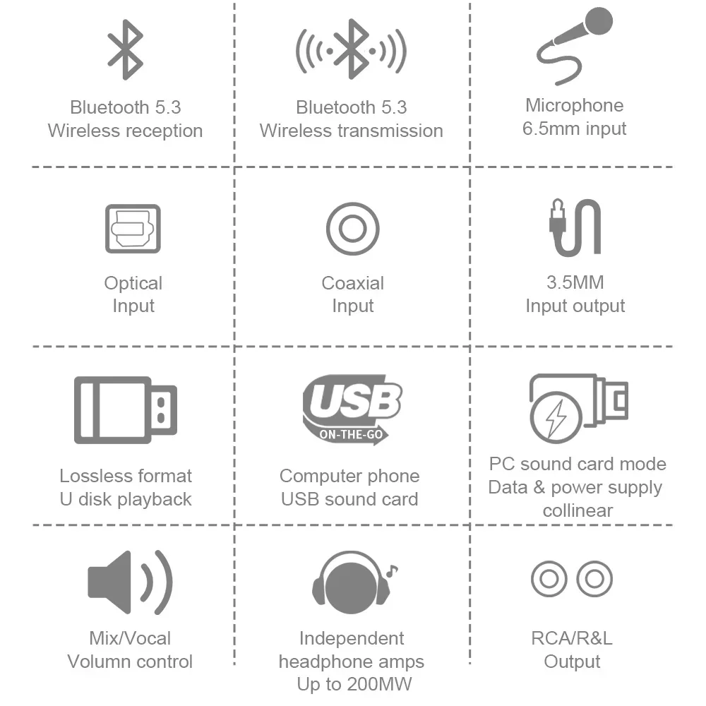 Ayino  da310b 2 -i- 1 bluetooth-mottagare/sändare/koaxial optisk/digital-till-analog ljudomvandlare/pc-usb-hörlursförstärkaradapter