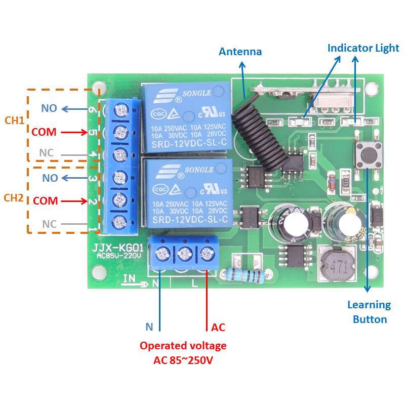 433 mhz trådløs fjernbetjeningskontakt  ac 110v 220v 2ch rf relæ og sender fjernbetjening motor/lys/husholdningsapparat