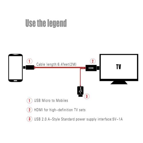 Newest MHL Micro USB to HDMI 1080P HD TV Cable Adapter for Android Phone