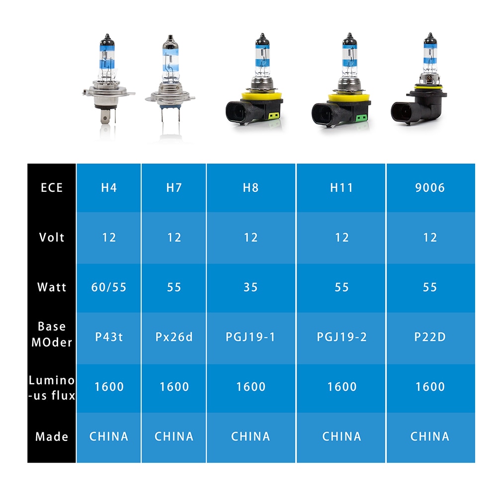 Fagis 2 Pcs 55W H11 H4 9006 Hb4 12V Halogen Lamp Super White Quartz Glass Xenon Car Fog HeadLight Bulb Auto Headlight