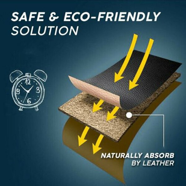 Multi-Purpose Leather Refurbishing Cleaner Leather Refurbishing Agent Home Office HUG-Deals