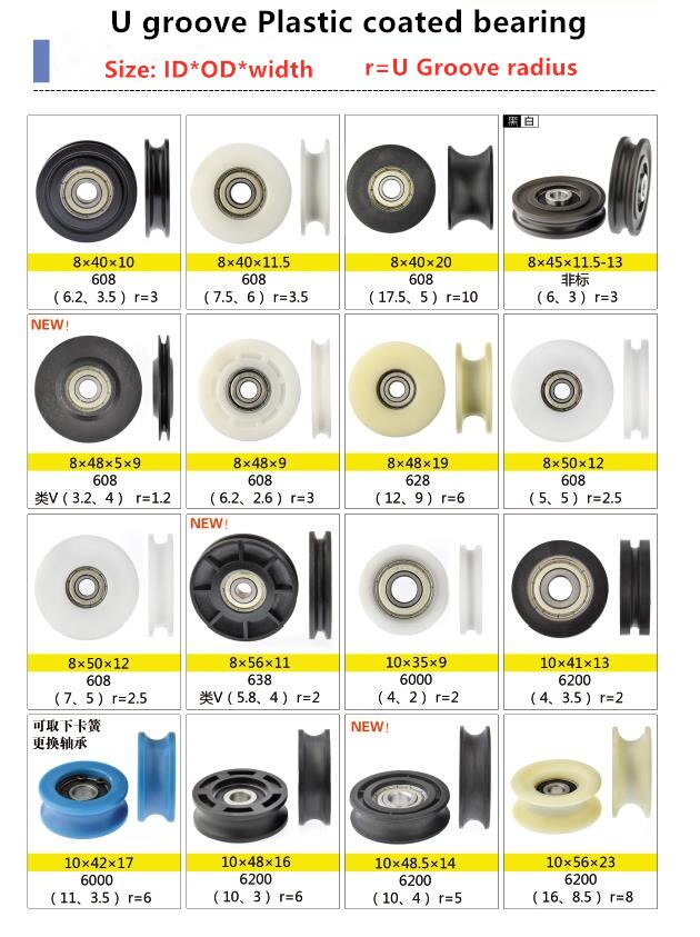 20 pièces delrin POM plastique enduit portant nylon U rainure piste guidage roulements à rouleaux poulie Peilin roue alésage taille 3 4 5 6 mm