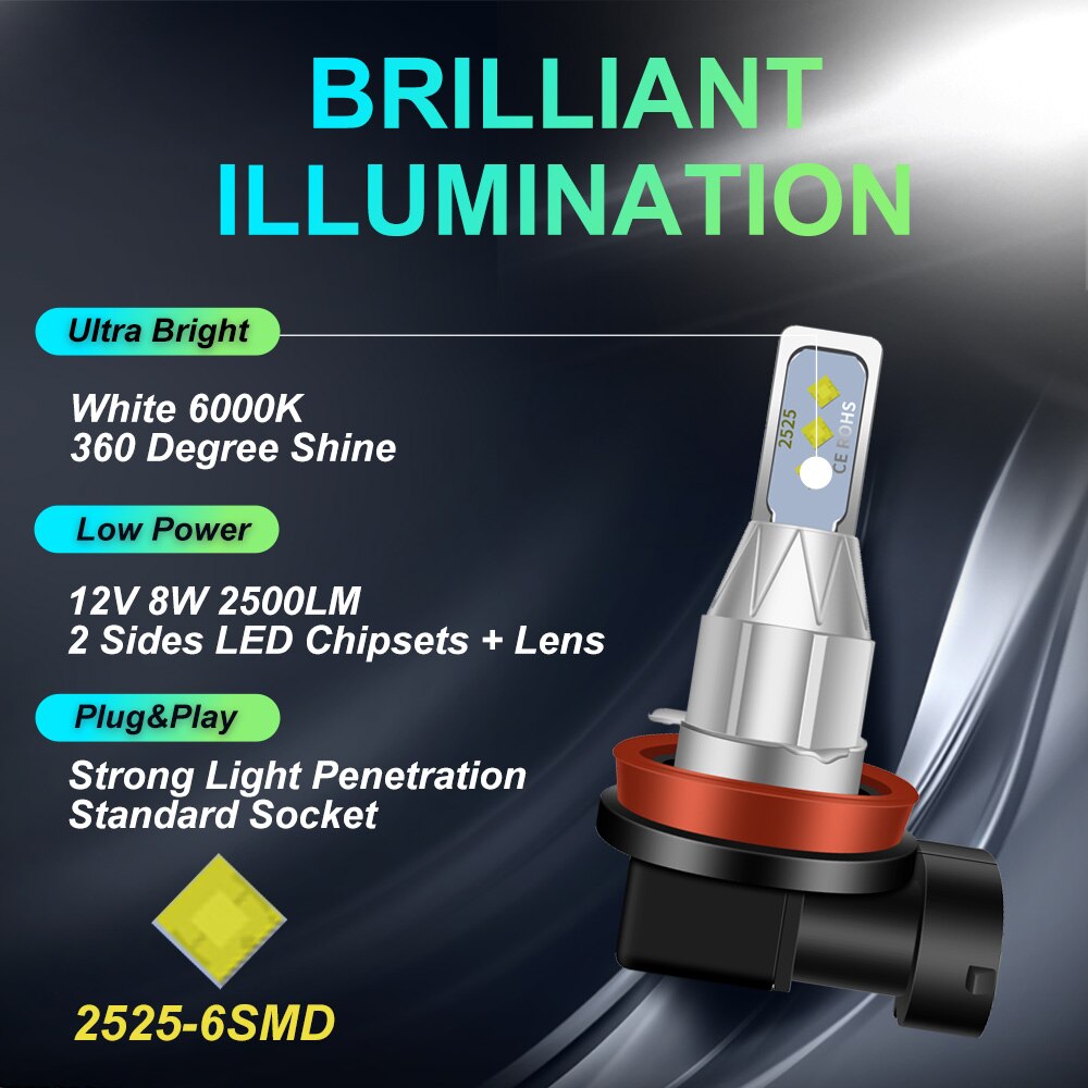Luces LED antiniebla Para coche, Bombilla H16 PSX24W 2525 CSP Mini H7, H8 H11, HB3 9005 HB4 6000K, 12V, 2 uds.
