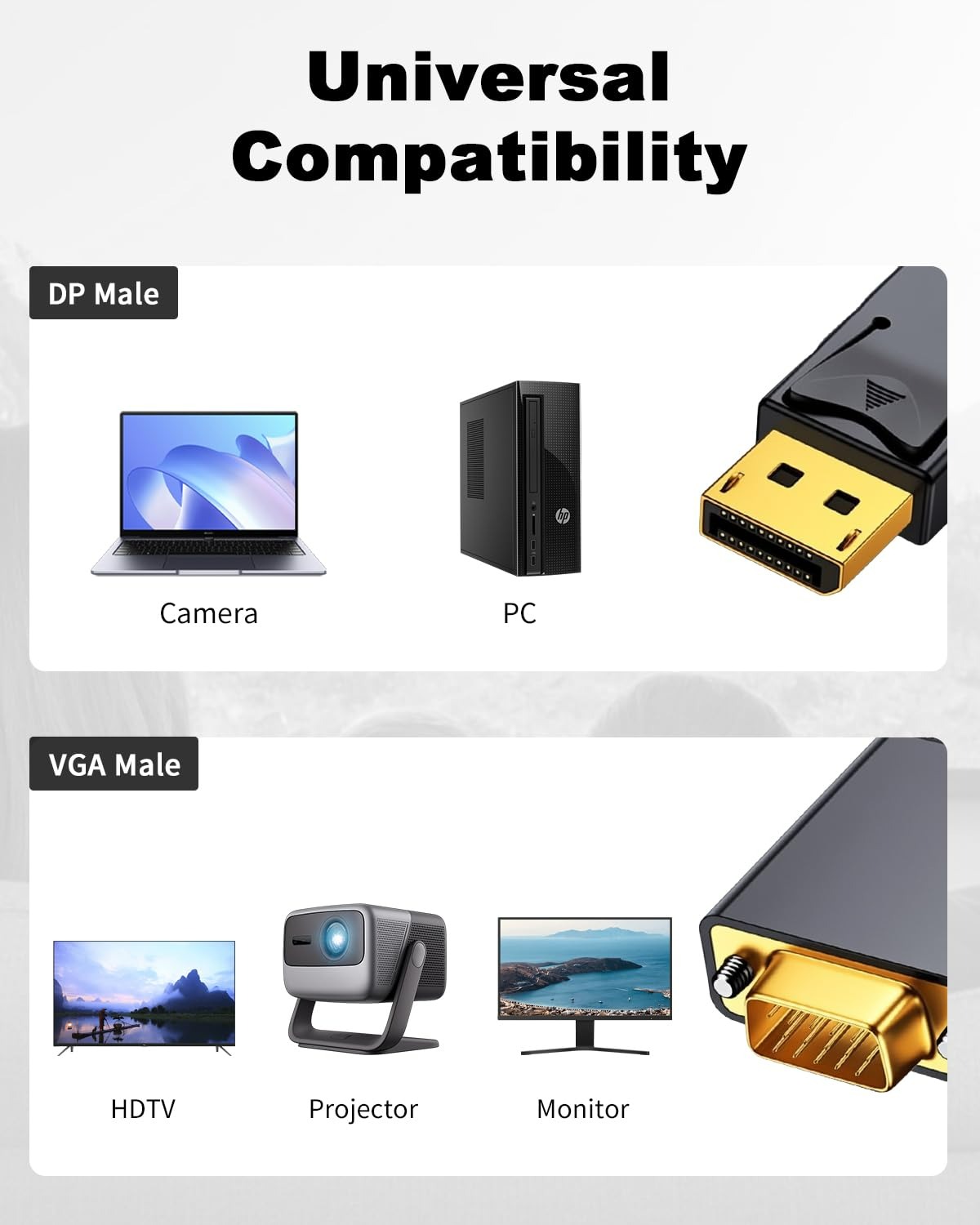 Vergoldetes DisplayPort-zu-VGA-Kabel Displayport-zu-VGA-Adapter 1080P@60Hz für DP Laptop PC Host zu Target Monitor TV-Projektor