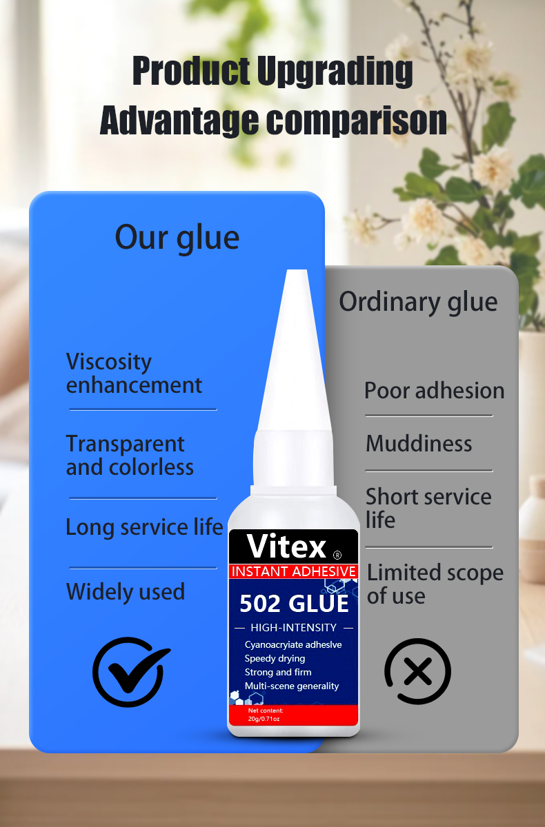 LOOLIFL 20g Wood Rubber Metal Glass Super Liquid Universal Shoe Repair Glue Stationery Store 502 Instant Strong Bond Leather