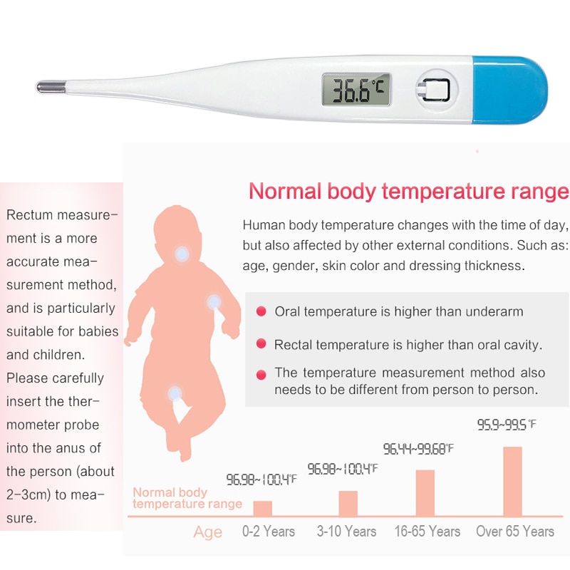 Thermomètre numérique Oral pour fièvre, étanche, pour adultes et enfants, alerte de fièvre, rappel de mémoire, écran LCD