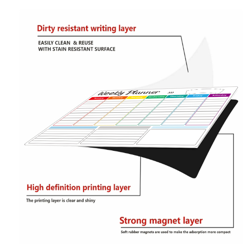 Magnetische Kalender Voor Koelkast Maandelijkse Wekelijkse Planner Whiteboard Kalendertafel Droog Wissen Koelkast Sticker Prikbord Menu
