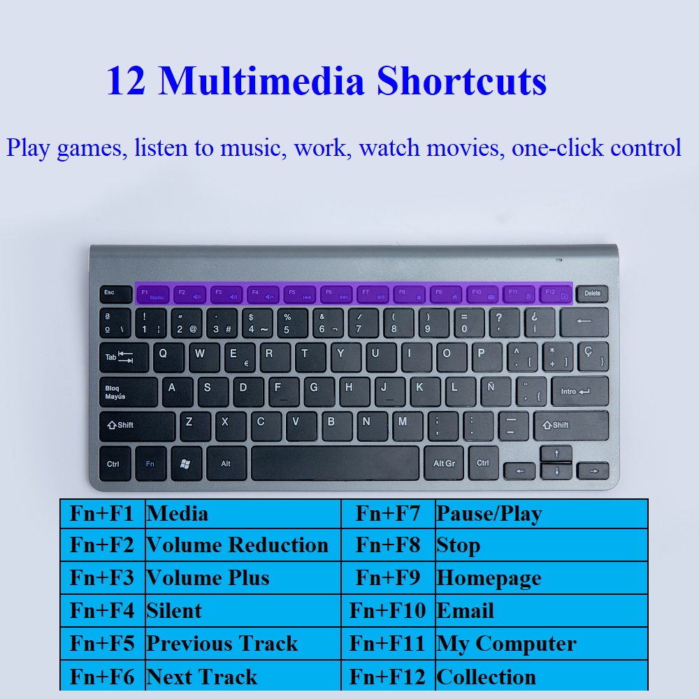 2.4G Wireless Keyboard and Mouse Combo Russian+English USB Ultra-Thin Silent Mini Keyboard Mice Set For Computer Laptop PC Mac
