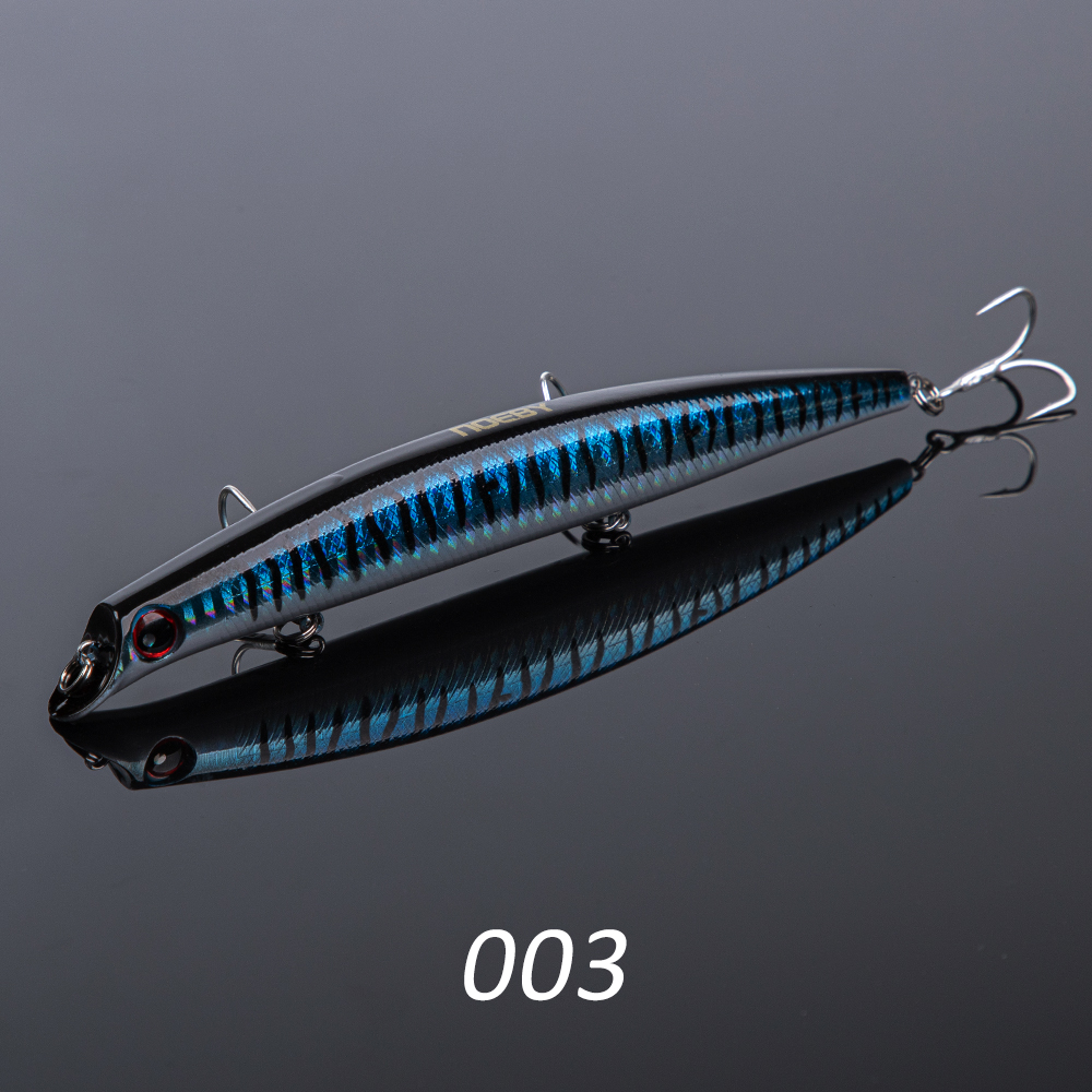 NOEBY Sasuke méné leurres de pêche 12 cm 16g 15 cm 24g flottant sans lèvres Wobblers artificiel dur appât pour bar brochet leurre de pêche: 120mm / Laiton antique