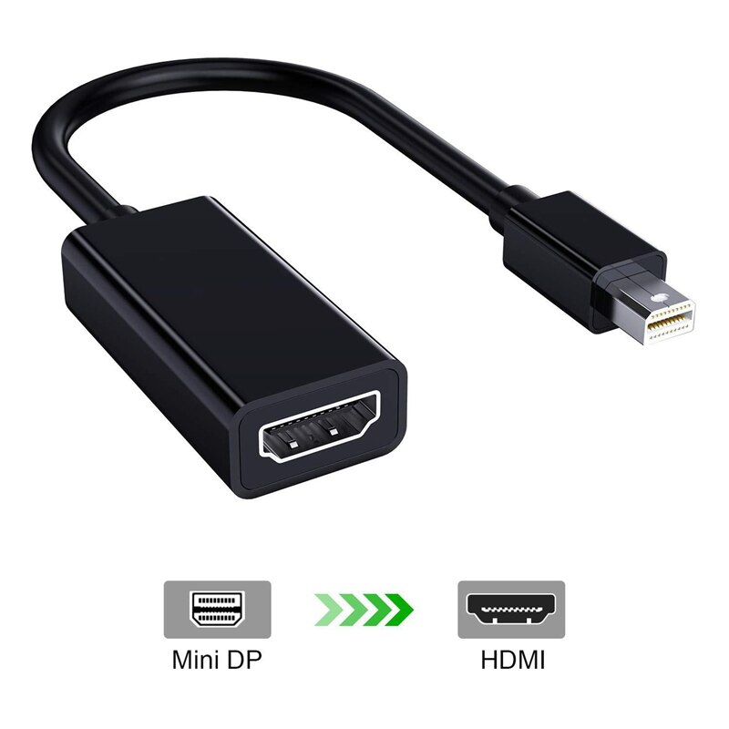 Mini DP to HDMI Converter Adapter Thunderbolt Display Port Multi-Media Cable Port for Apple