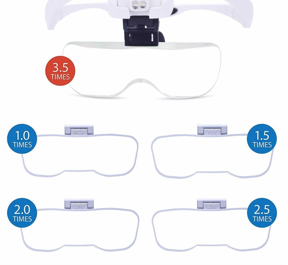 Magnifying Lamp Glass With Reading Led Lights Dental Glasses Magnifier Soldering Tools Magnifiers Jewelers Loupe Loupes Hand Job