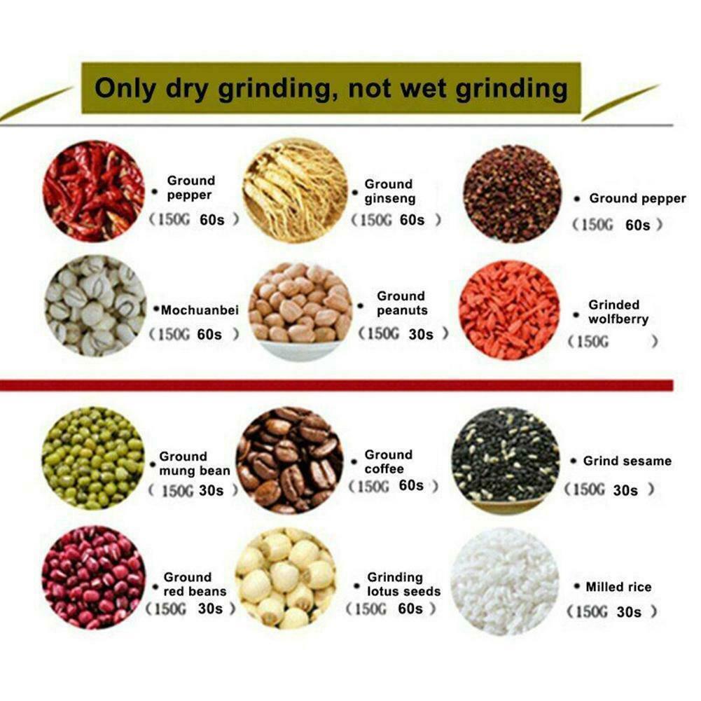 Multifunction Smash Machine Coffee Bean Cereals Seasonings Electric Milling Machine Grinder
