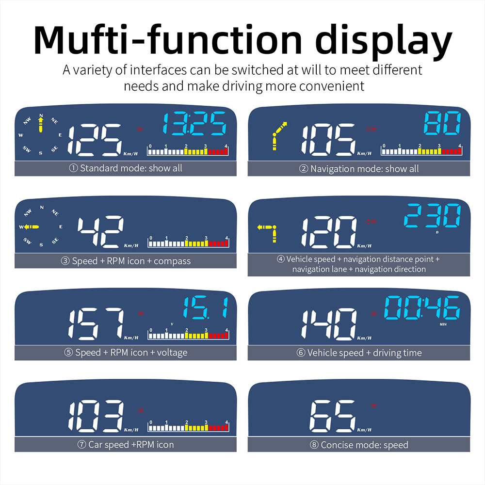 Navigation Gauges HUD Head Up Display OBD2 GPS Dual Car System On-board Computer Speed Projector Auto Alarm Smart Gadget