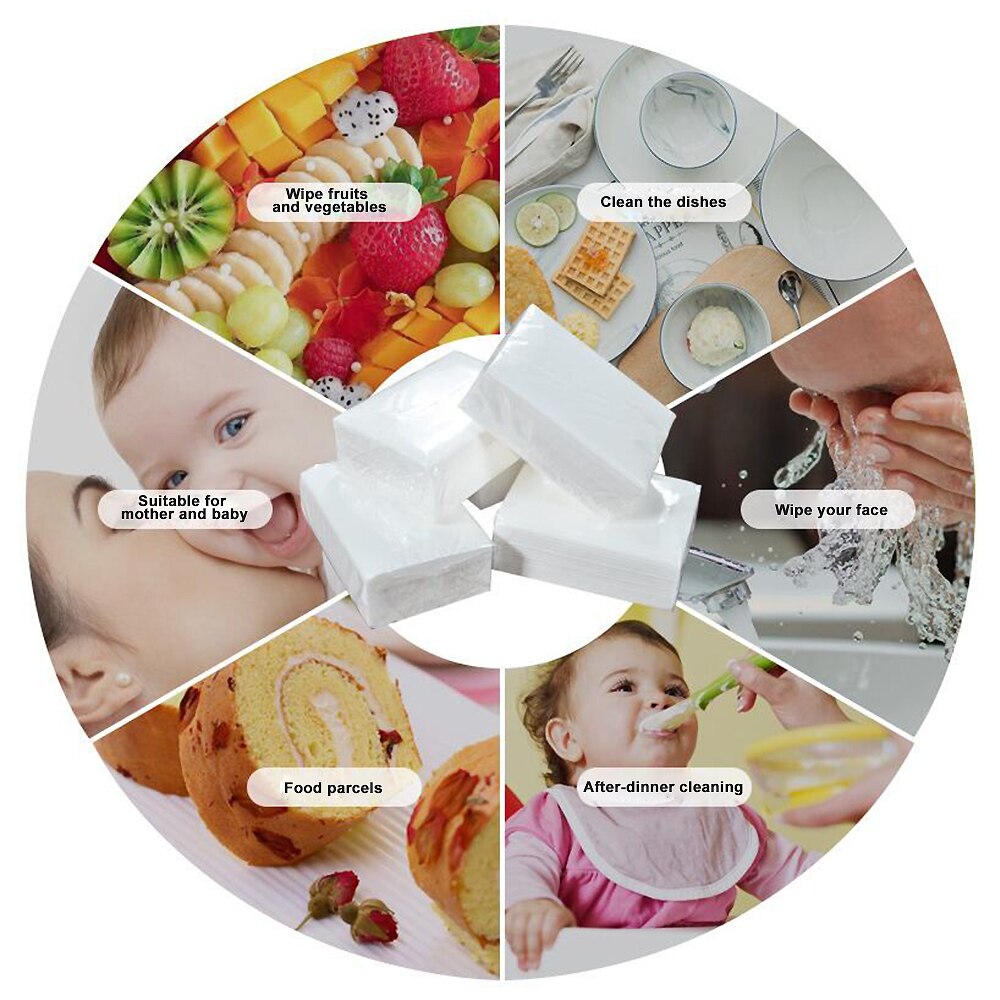 Toilet Paper Bulk no Rolls Bath Tissue Bathroom White Soft 3 Ply