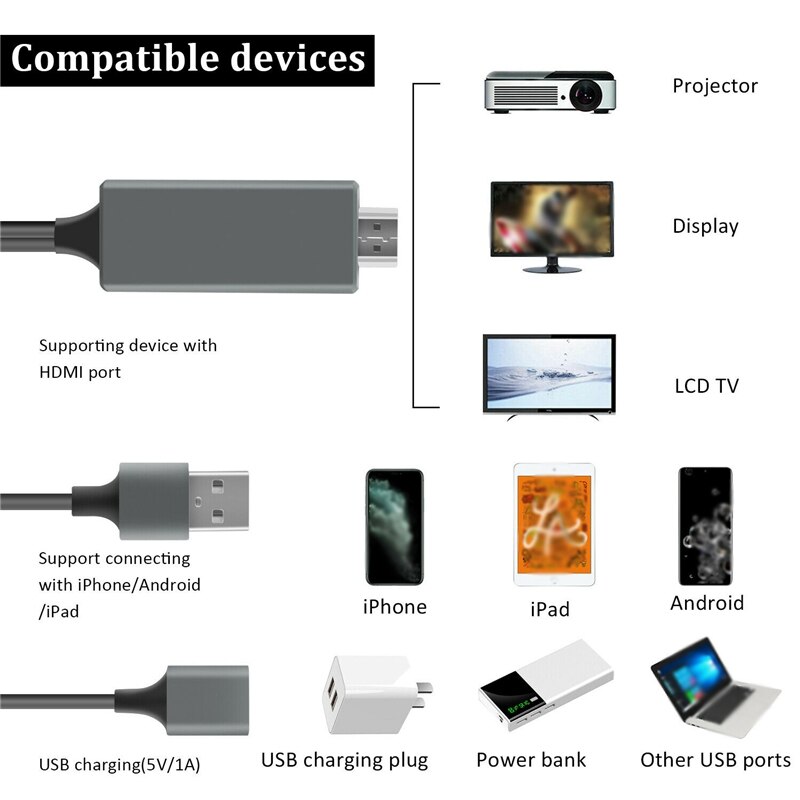 1080P Hd Hdmi Mirroring Kabel Telefoon Naar Tv Hdtv Adapter Voor Iphone/Ipad/Android