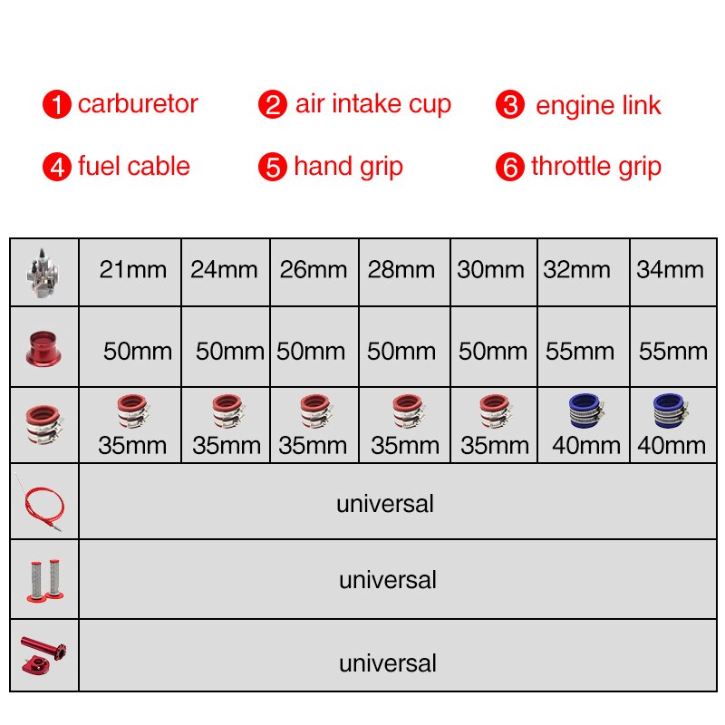 Zsdtrp carburador pwk para motocicleta, modificado, 21, 24, 26, 28, 30, 32 e 34mm, com aderência do acelerador, filtro de ar copo para scooter atv