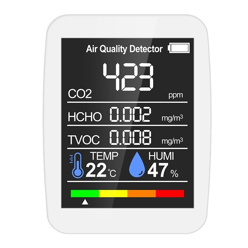 Carbon Dioxide Detector CO2 Detector Indoor Temperature and Humidity Air Monitor