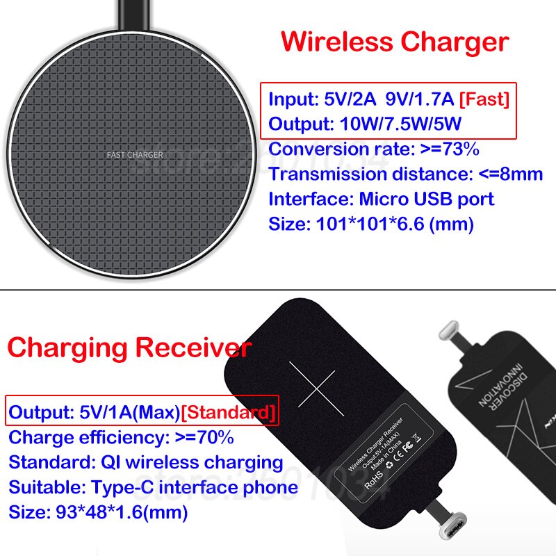 Qi Wireless Charging Adapter for Samsung Galaxy A20 A30 A40 A50 A60 A70 A90 Wireless Charger+USB Type-C Receiver