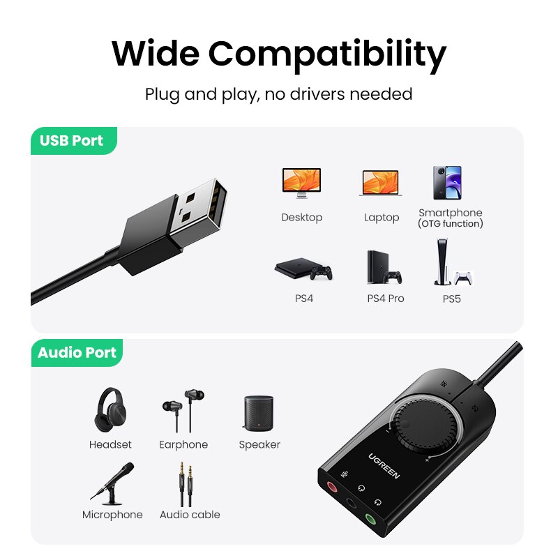 UGREEN Sound Card USB Audio Interface External 3.5mm Microphone Audio Adapter Soundcard for PC PS5 4 Headphone USB Sound Adapter