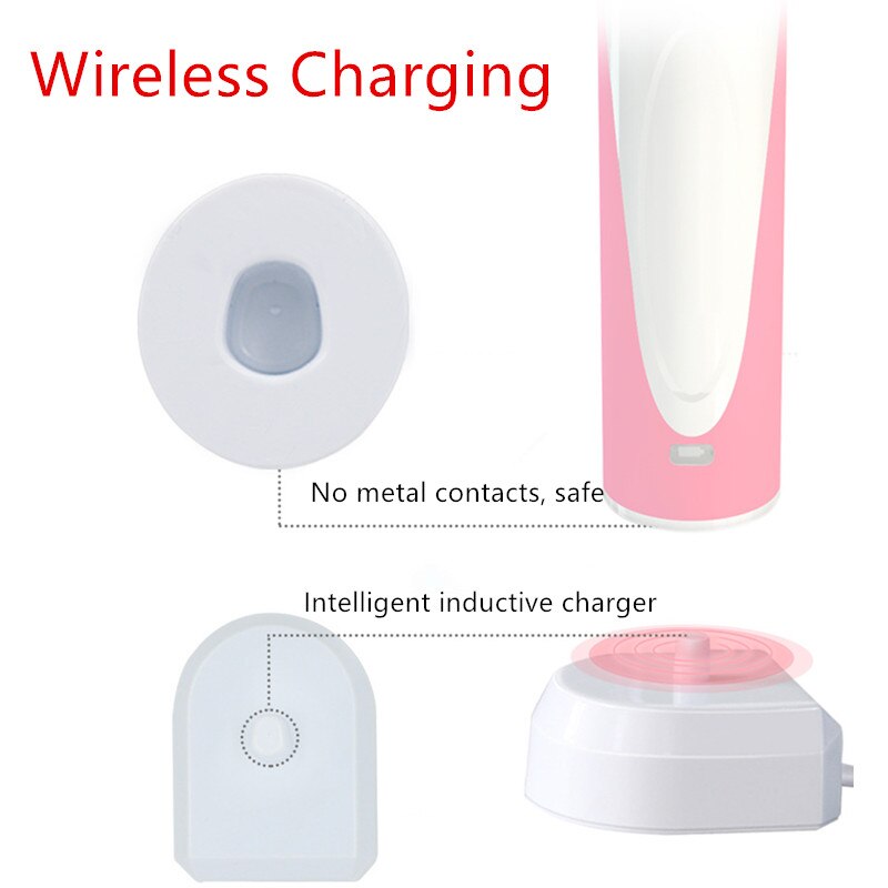 Electric Toothbrush Rechargeable Rotating With 2 Rotary Replacement Brush Head Teeth Whitening Deep Cleaning 20#814