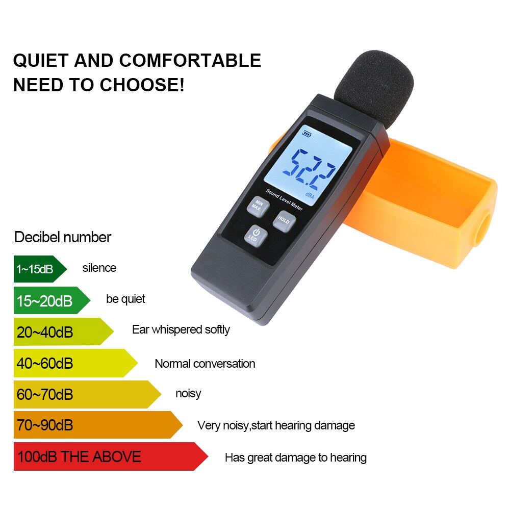 LCD Digital Sound Level Meter DB Meters 30-130dBA Noise Volume Decibel Monitoring Tester with Max/Min/Data Hold Mode