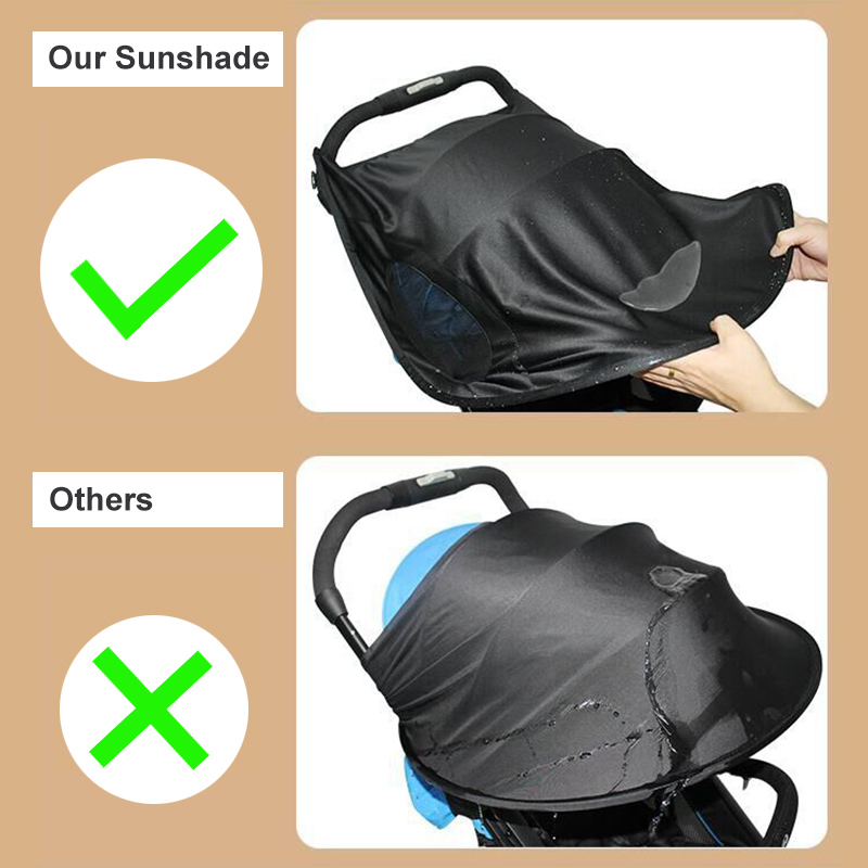 Pare-soleil pour cybex Eezy, accessoires de poussette, housse pare-soleil étanche, chapeau résistant aux UV pour Cybex S Twist buggy landaus