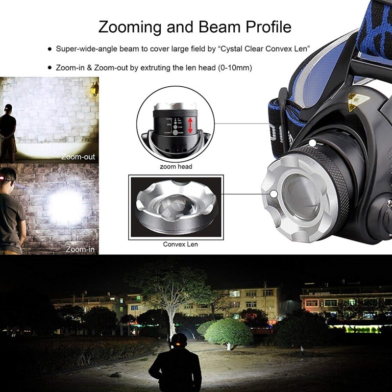 20000LM LED Headlamp L2/T6 Waterproof Headlight Torch Flashlight Headlight by 18650 Battery for Fishing Hunting