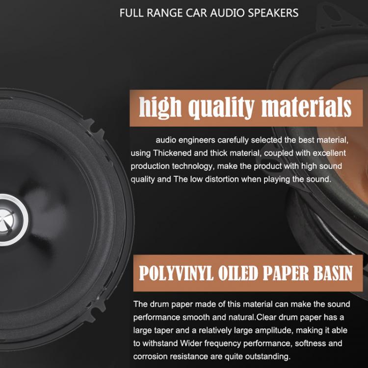2pcs 6.5 Inch 100W Full Range Frequency Car Audio Speaker Heavy Mid-bass Ultrathin Modified Speaker Non-destructive Installation