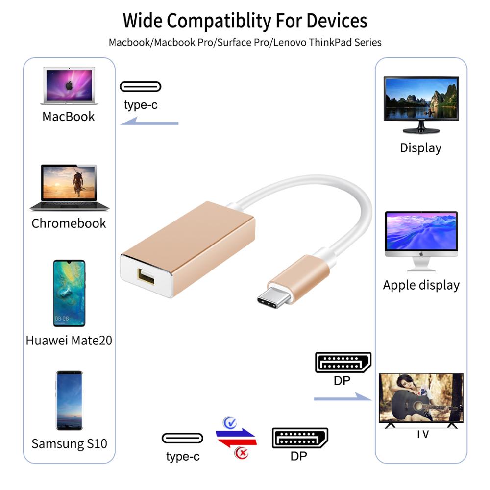 Newest Thunderbolt 3 USB-C to Mini DisplayPort Converter 4K@60HZ Type-C to Mini DP Adapter for MacBook