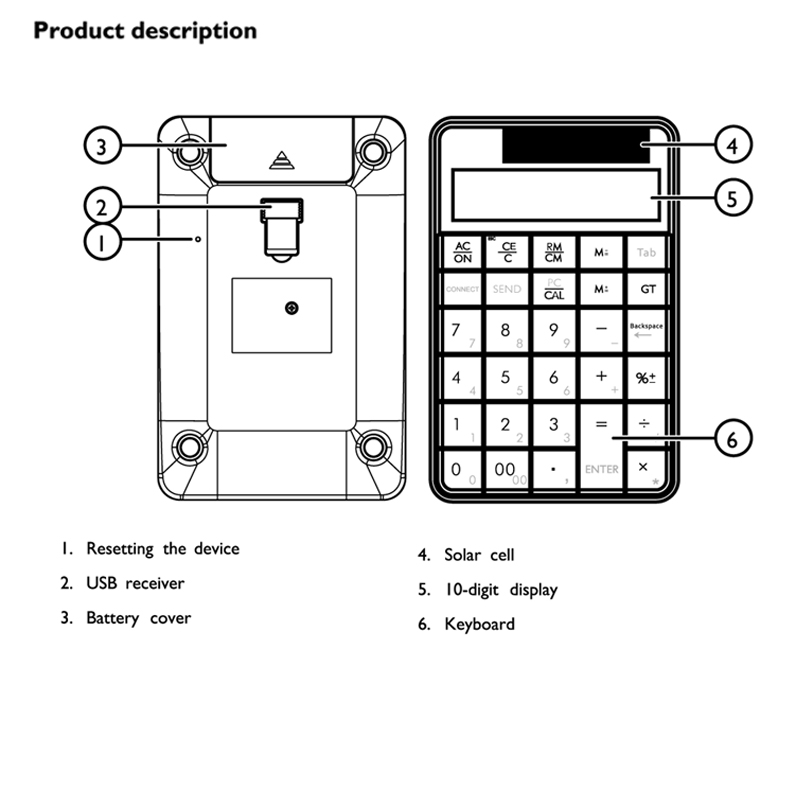 Toetsenbord 29key Wireless Numeriek Toetsenbord 2.4G Usb Rekenmachine & Pc Numeriek Toetsenbord 2 In 1 Solar Keyboard