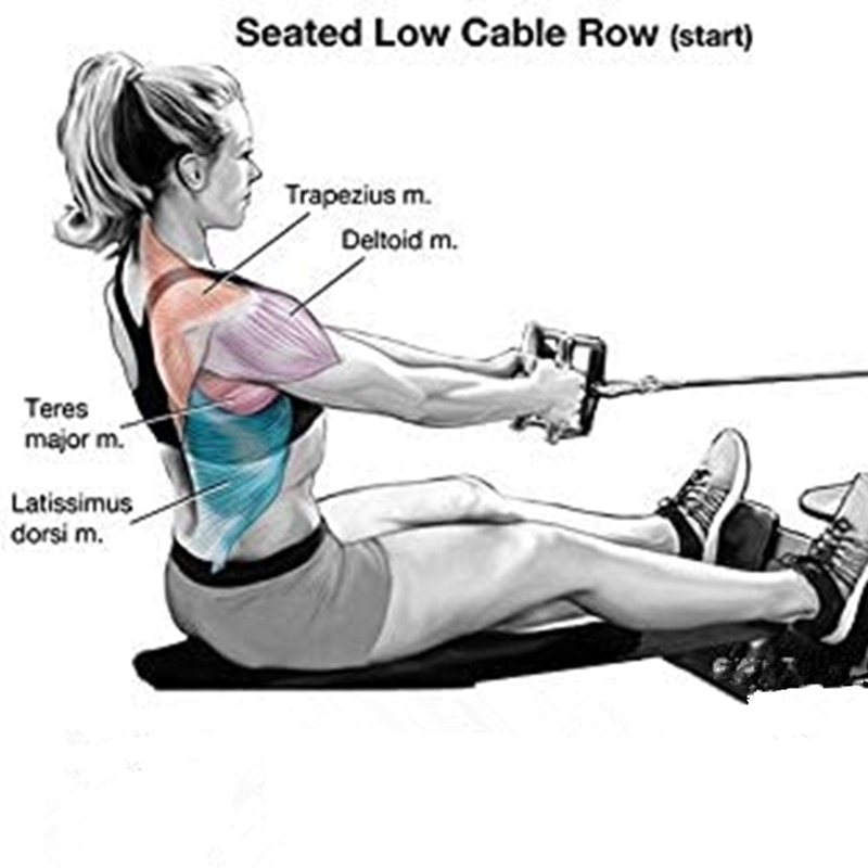 V formad press ner bar multi gym viktlyft träning v-bar 360 ° roterande roddmaskin bar pully kabel maskin fästning