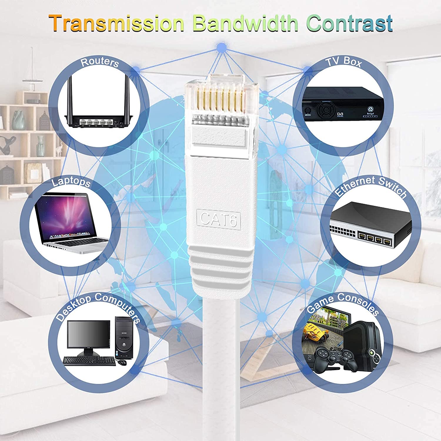 Cable Ethernet Cat6 plano RJ45 ordenador Internet LAN red Ethernet Cable de conexión Cable Ethernet Cat 6