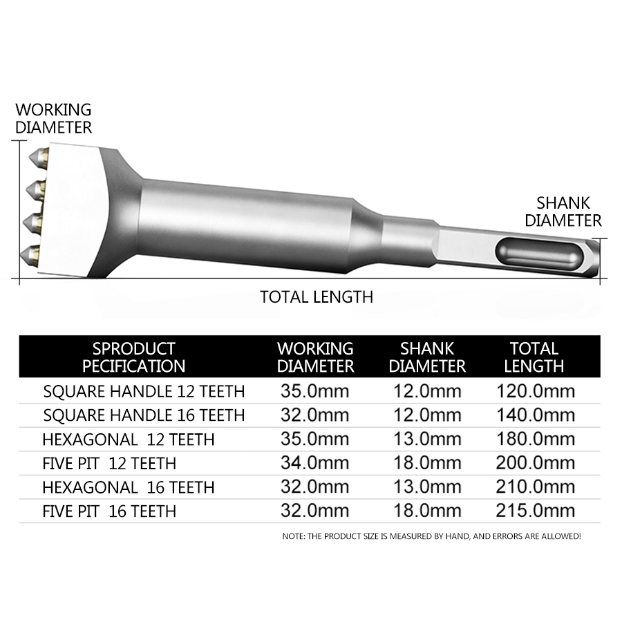 Drill Bit Flower Hammer Chisel Cement Concrete Wall Hit Lychee Surface Electric Pick Electric Hammer One Alloy Hair Hit Artifact
