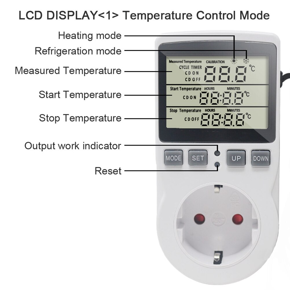 Digital Temperature Controller Socket Thermostat Controller Digital Socket Multifunctional Home Intelligent Temperature Detector