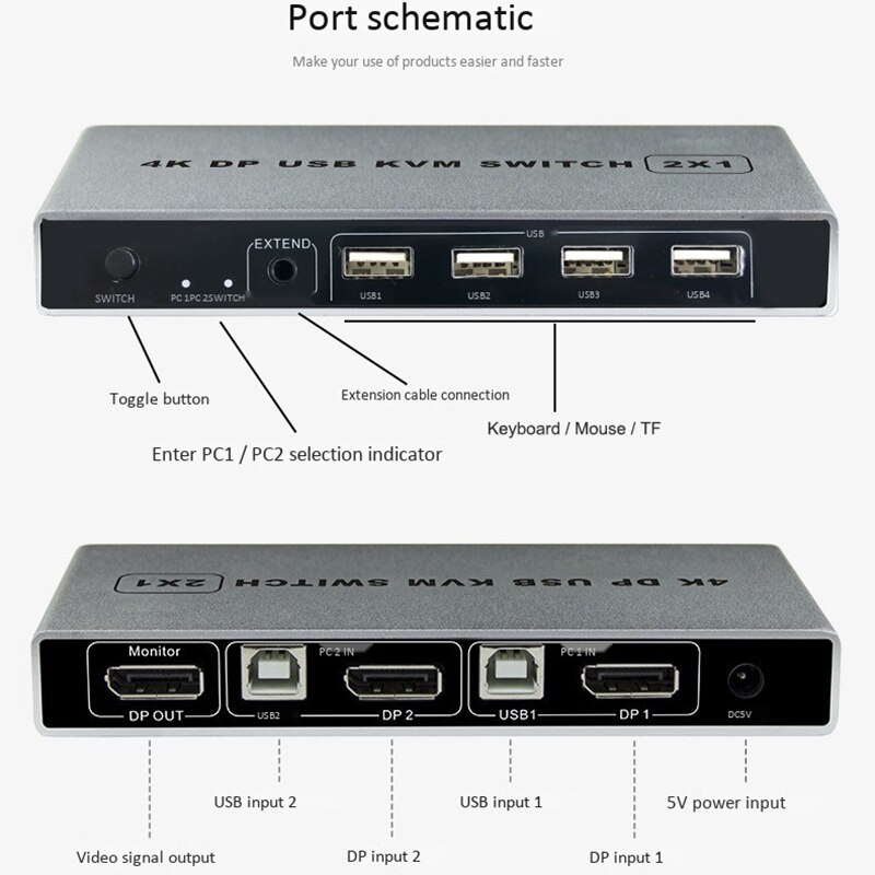 Displayport KVM Switch 4K/60Hz, conmutador de doble puerto DP 1,2 KVM, 2 en 4 salidas para compartir teclado de impresora, ratón (enchufe de la UE)